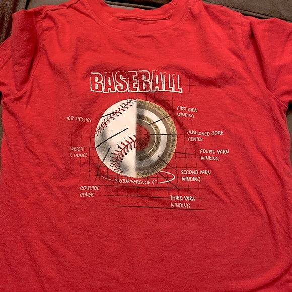Boys T-shirts - Picture 4 of 5